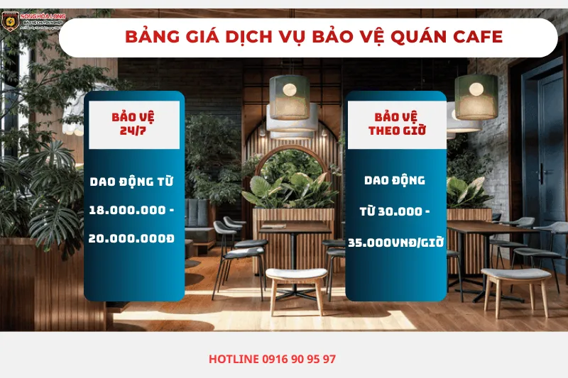 Bảng giá chi tiết dịch vụ bảo vệ quán cafe chuyên nghiệp 2026.