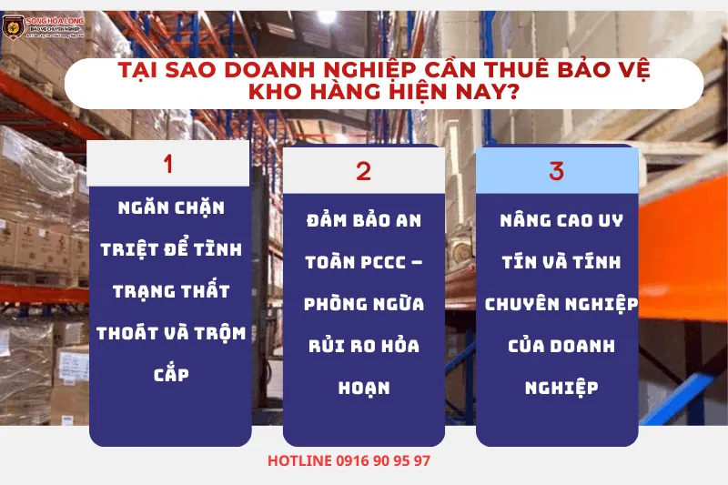 Lợi ích Khi Thuê Bảo Vệ Chuyên Nghiệp Tại Kho Hàng