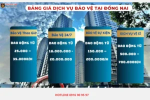 Bảng báo giá dịch vụ bảo vệ tại Đồng Nai năm 2026 của Song Hỏa Long Group.