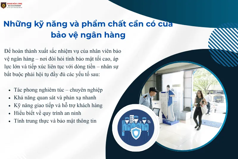 Đội ngũ nhân viên bảo vệ ngân hàng chuyên nghiệp sở hữu kỹ năng nghiệp vụ xuất sắc