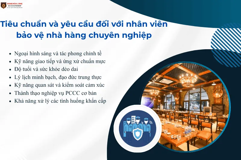 Nhân viên bảo vệ nhà hàng chuyên nghiệp mặc đồng phục chỉnh tề và niềm nở đón khách