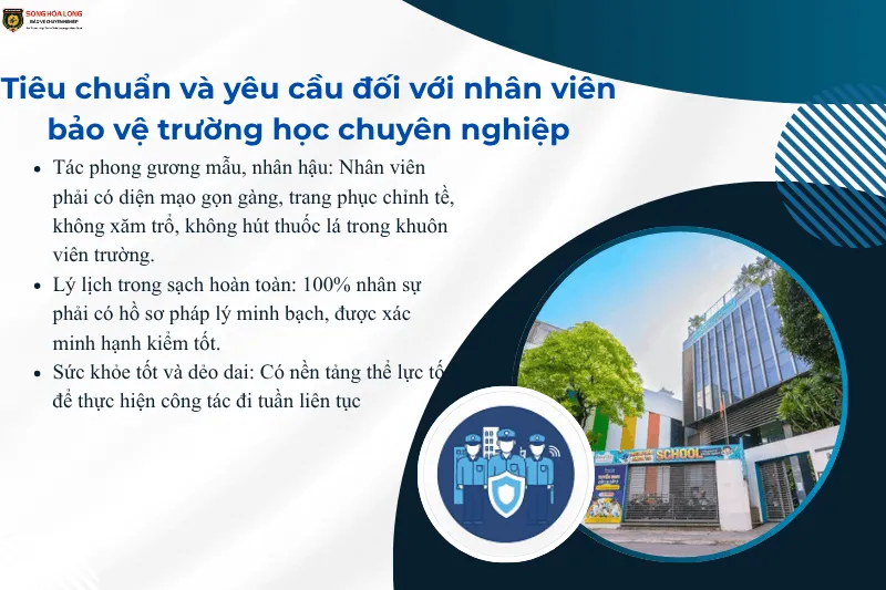 Nhân viên bảo vệ trường học chuyên nghiệp đạt tiêu chuẩn về tác phong và diện mạo chỉnh tề