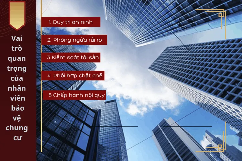 Vai trò quan trọng của nhân viên bảo vệ chung cư