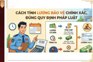 Hướng dẫn chi tiết cách tính lương bảo vệ mới nhất.