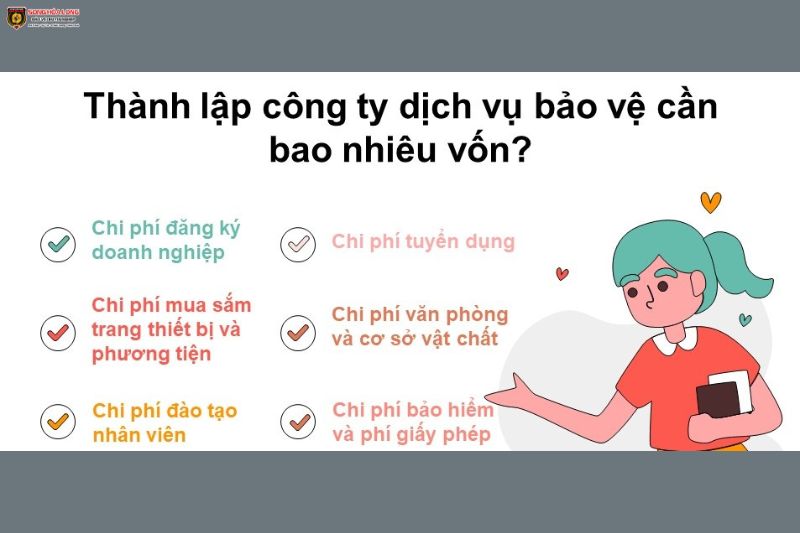 thanh-lap-cong-ty-bao-ve-can-bao-nhieu-von