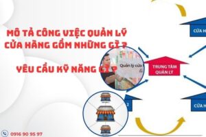 mo-ta-cong-viec-quan-ly-cua-hang