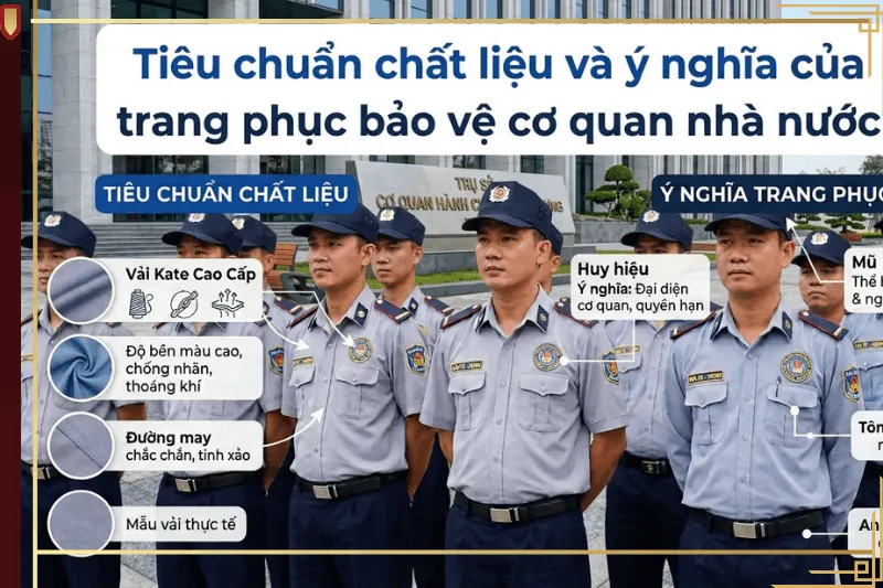 chi tiết về tiêu chuẩn chất liệu vải kate và ý nghĩa của các bộ phận trên trang phục bảo vệ cơ quan nhà nước.
