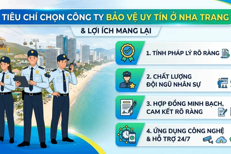 tieu-chi-chon-cong-ty-bao-ve-uy-tin-nha-trang Tiêu chí lựa chọn công ty bảo vệ uy tín ở Nha Trang chuyên nghiệp và lợi ích an ninh mang lại