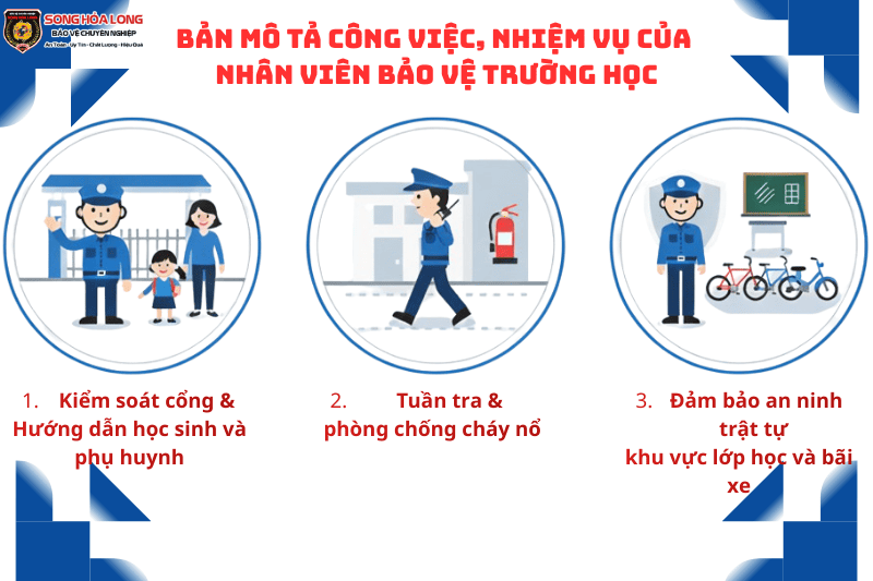 mo-ta-cong-viec-bao-ve-truong-hoc-hang-ngay-tai-tphcm Chi tiết nhiệm vụ hằng ngày của nhân viên bảo vệ trường học Song Hỏa Long