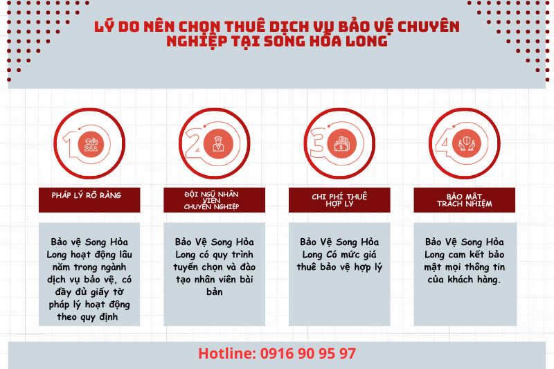 ly-do-chon-thue-dich-vu-bao-ve-song-hoa-long-group Lý do khách hàng tin chọn dịch vụ bảo vệ tại Song Hỏa Long Group