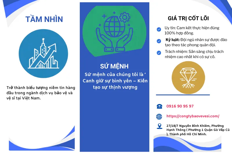 tam-nhin-su-menh-bao-ve-song-hoa-long-group Tầm nhìn và sứ mệnh của Công ty Bảo Vệ Song Hỏa Long Group