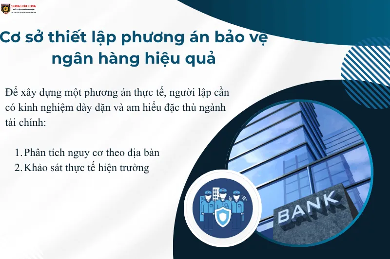 Chuyên gia Song Hỏa Long Group tiến hành khảo sát thực tế tại ngân hàng để lập phương án bảo vệ hiệu quả.