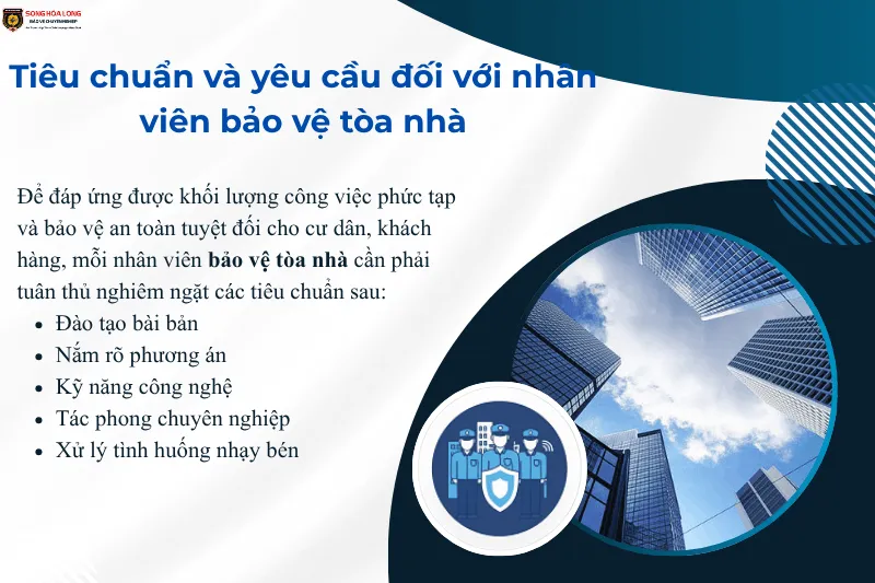 Tiêu chuẩn và yêu cầu đối với nhân viên bảo vệ tòa nhà về nghiệp vụ huấn luyện
