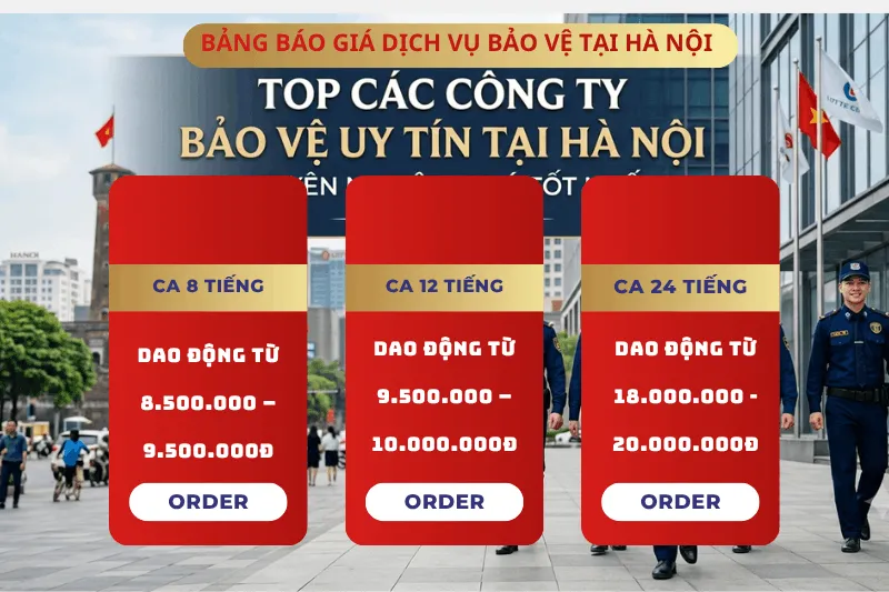 Bảng giá thuê dịch vụ bảo vệ chuyên nghiệp theo giờ và 24/24h tại Hà Nội