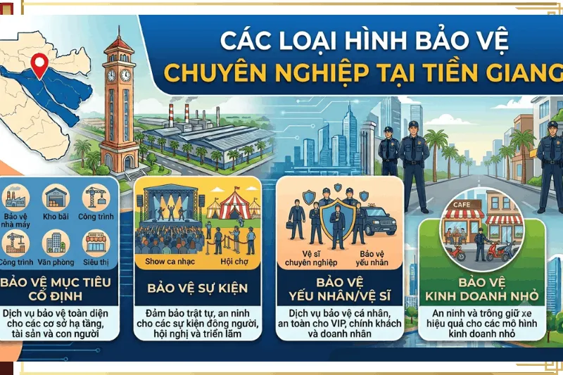 Tổng hợp dịch vụ bảo vệ chuyên nghiệp Tiền Giang