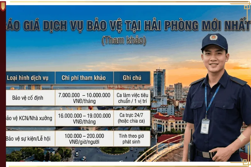 Bảng báo giá chi tiết dịch vụ bảo vệ chuyên nghiệp tại Hải Phòng.